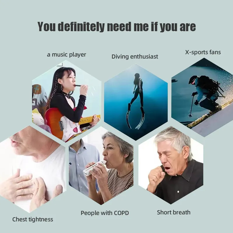 جهاز تدريب التنفس الرقمي عالي  - مراجعة Health & Wellness Retailers وسعره